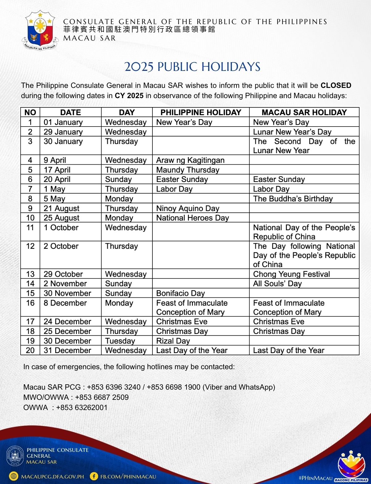 Observance of Philippine and Macau Holidays for 2025 as of 2.09 1